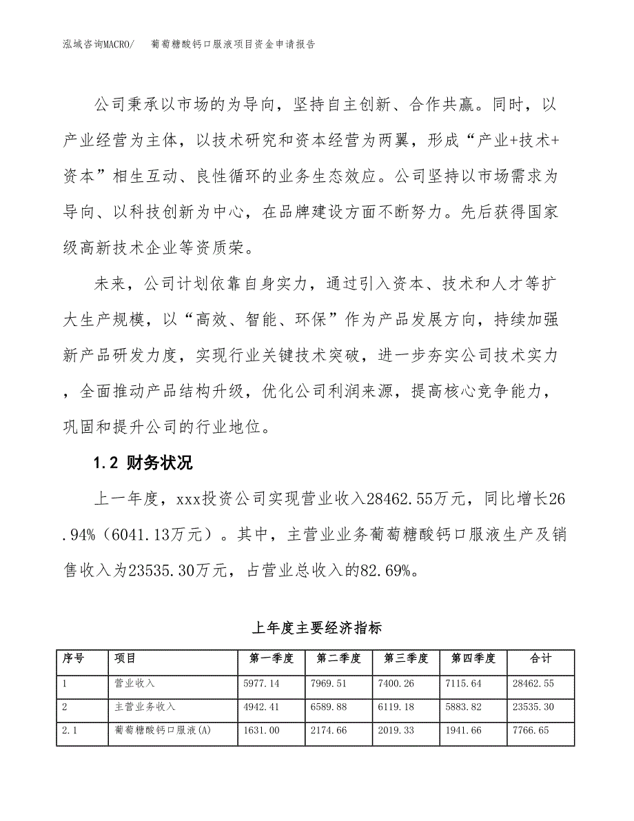 葡萄糖酸钙口服液项目资金申请报告.docx_第4页