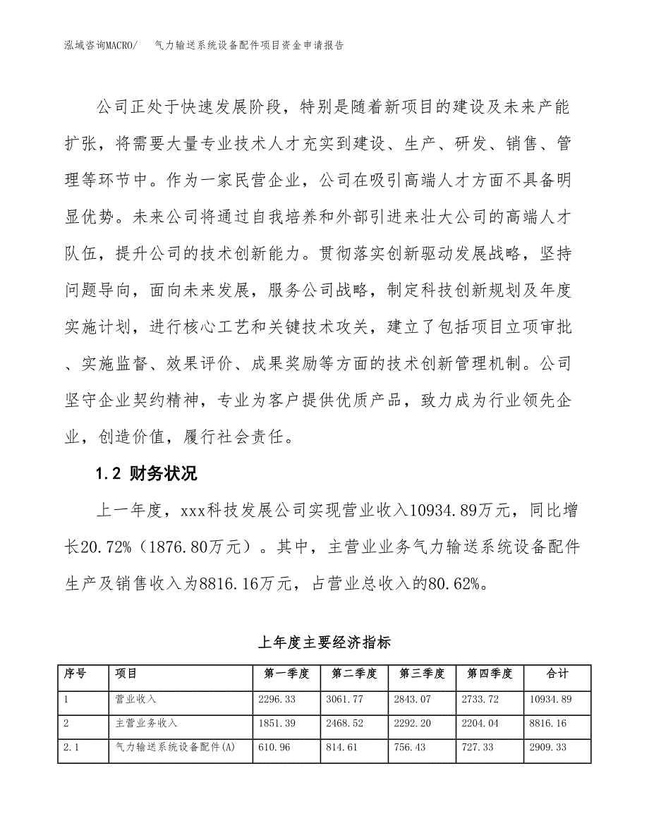 气力输送系统设备配件项目资金申请报告.docx_第4页