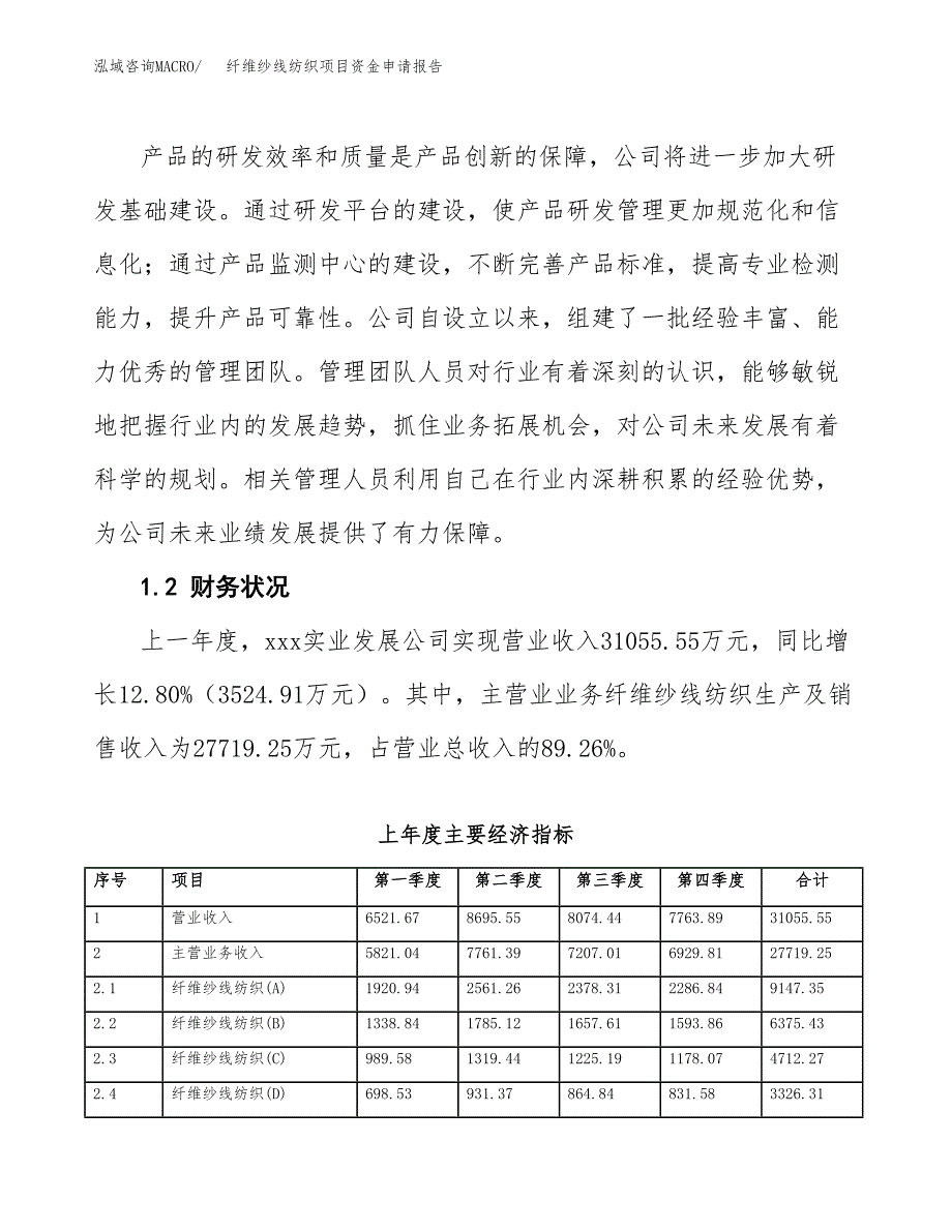 纤维纱线纺织项目资金申请报告.docx_第4页