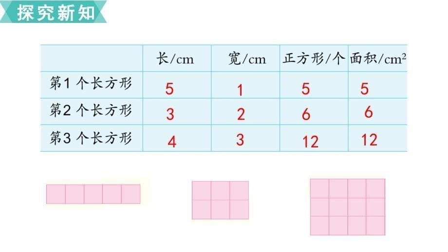 苏教版小学数学三年级下册第六单元 长方形和正方形的面积第4课时长方形和正方形面积的计算_第5页