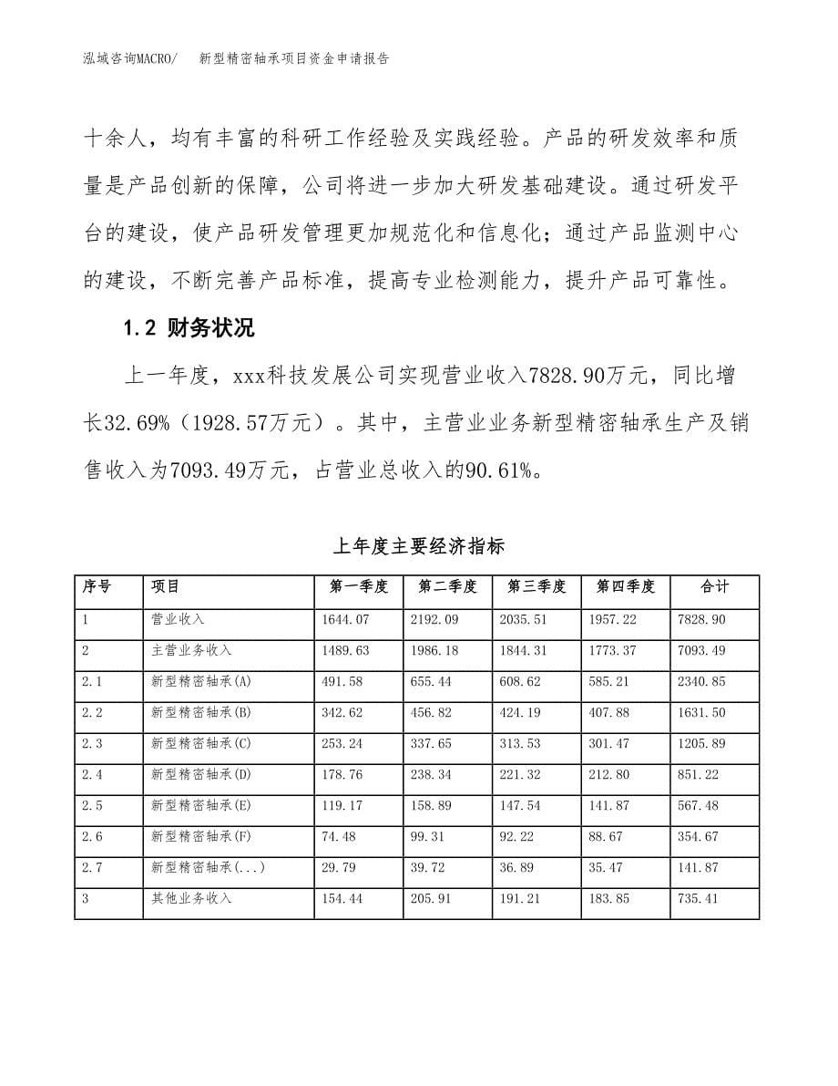 新型精密轴承项目资金申请报告.docx_第5页