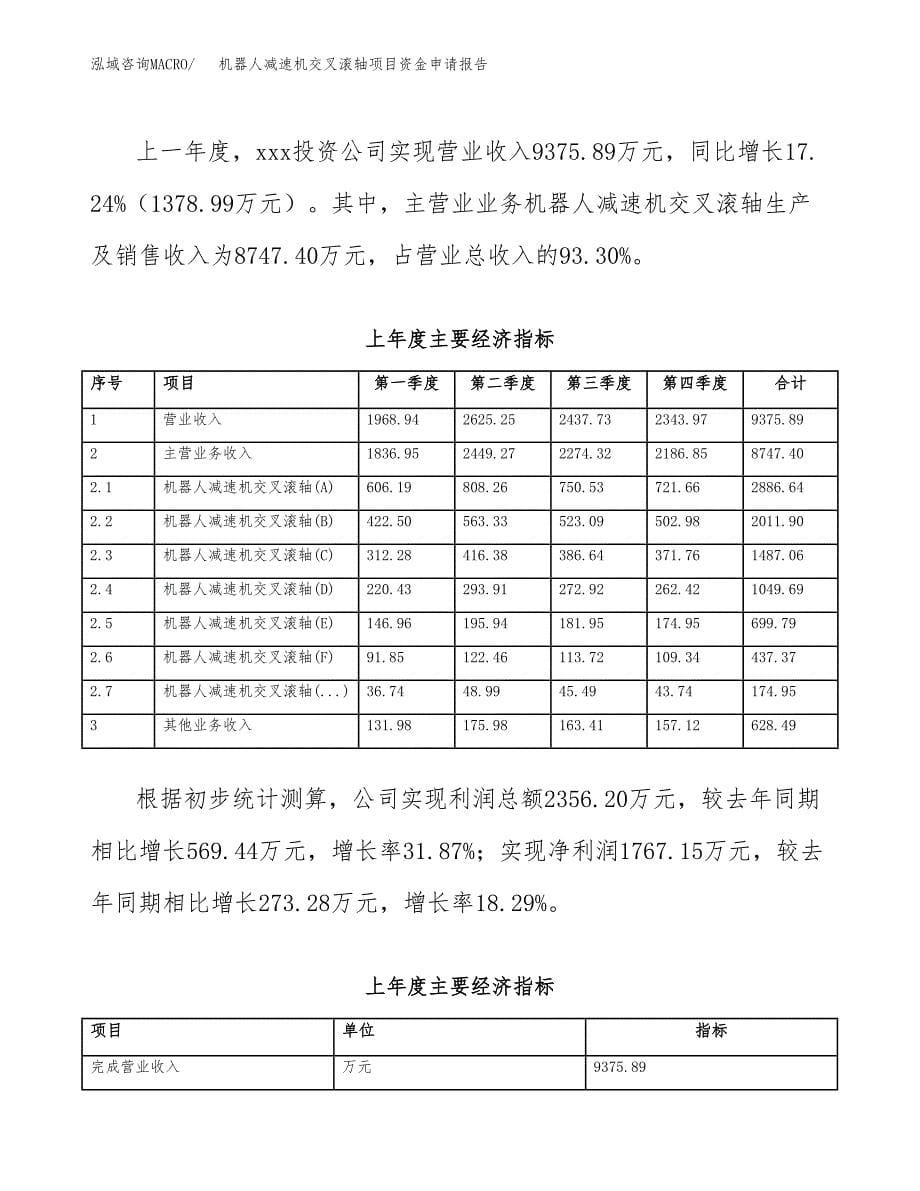 机器人减速机交叉滚轴项目资金申请报告.docx_第5页