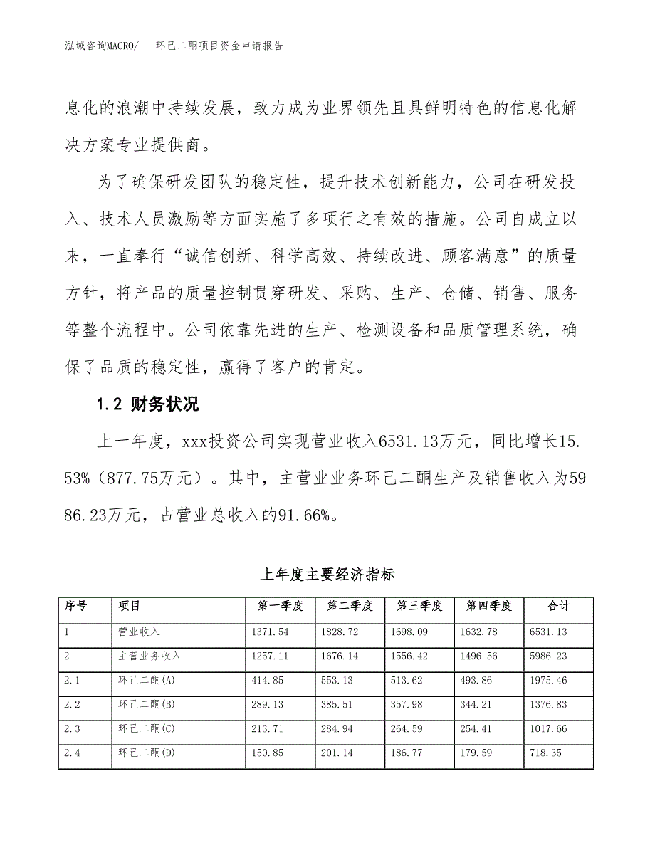 环己二酮项目资金申请报告.docx_第4页