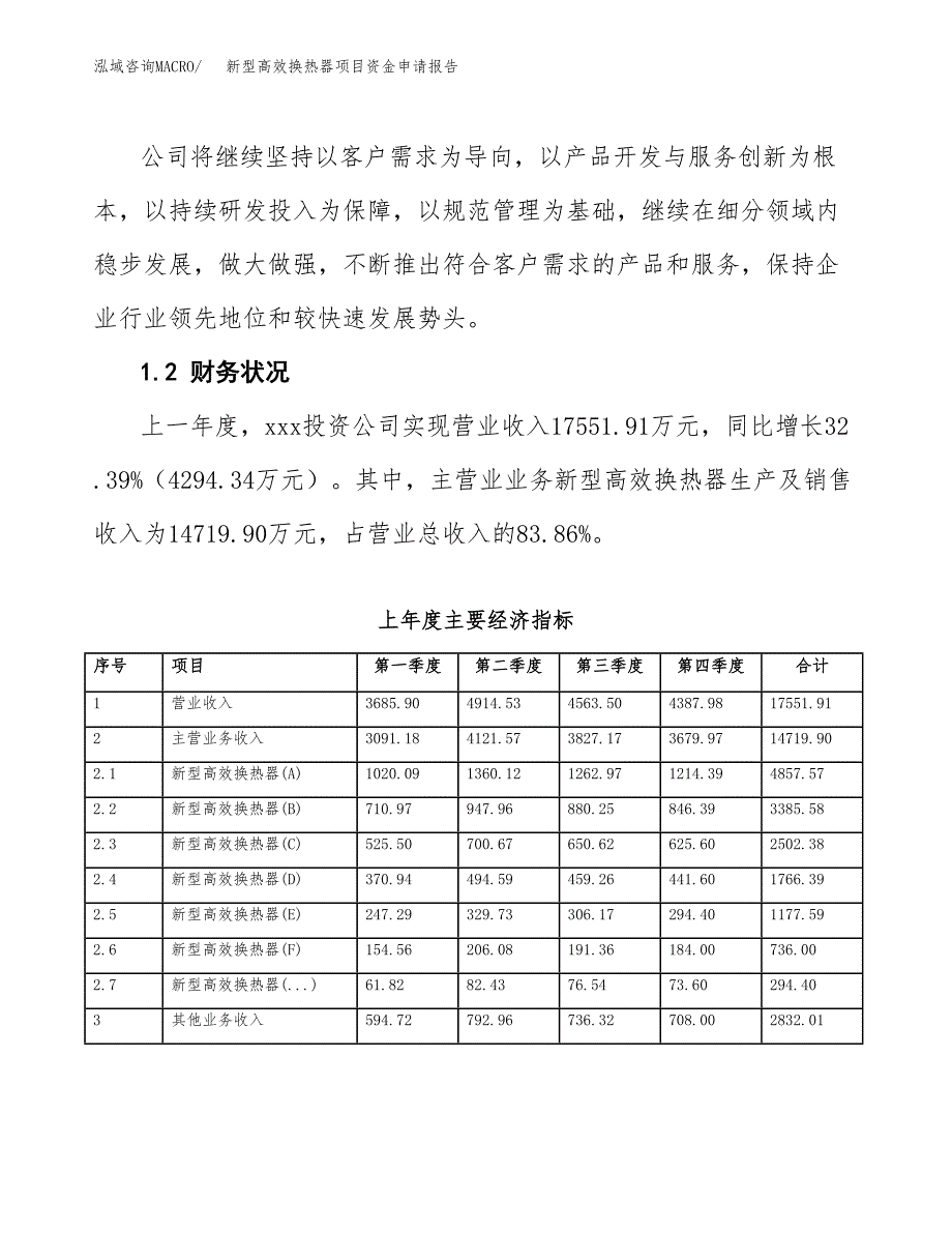 新型高效换热器项目资金申请报告.docx_第4页