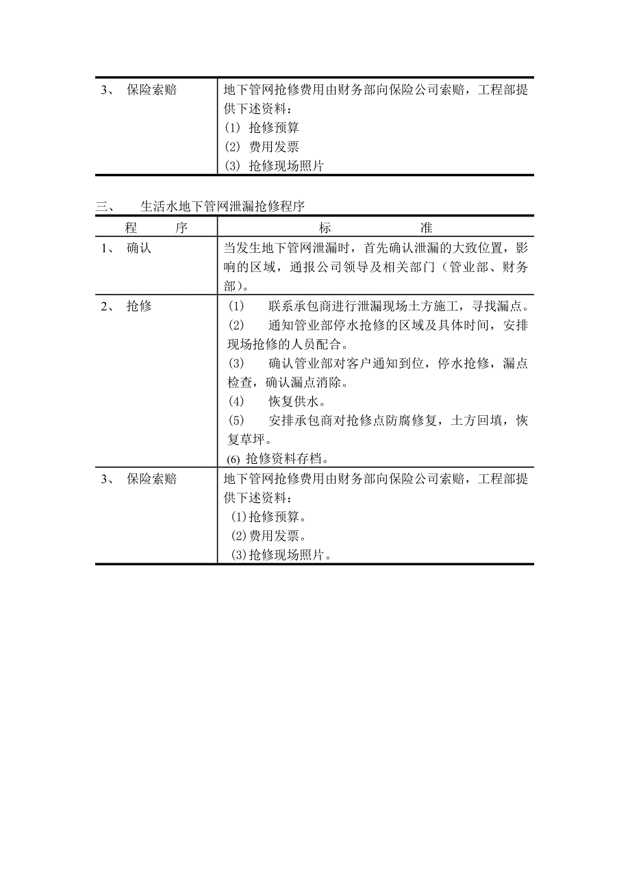 工程部工作程序_第2页