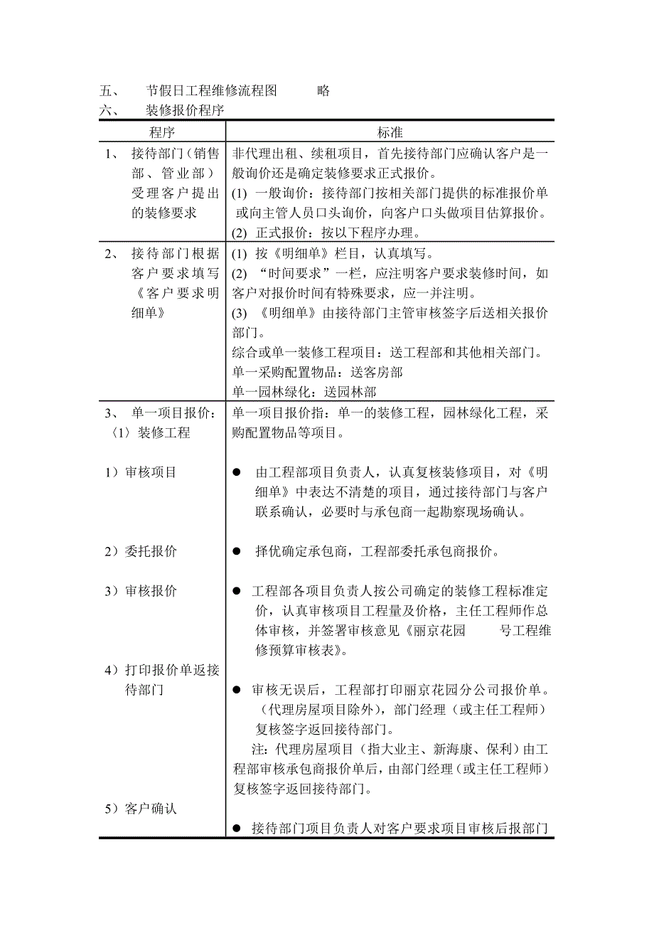 工程部工作程序_第4页