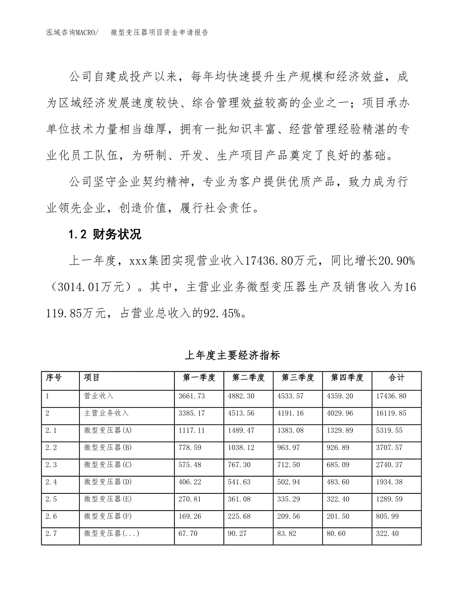 油田外加剂项目资金申请报告.docx_第4页