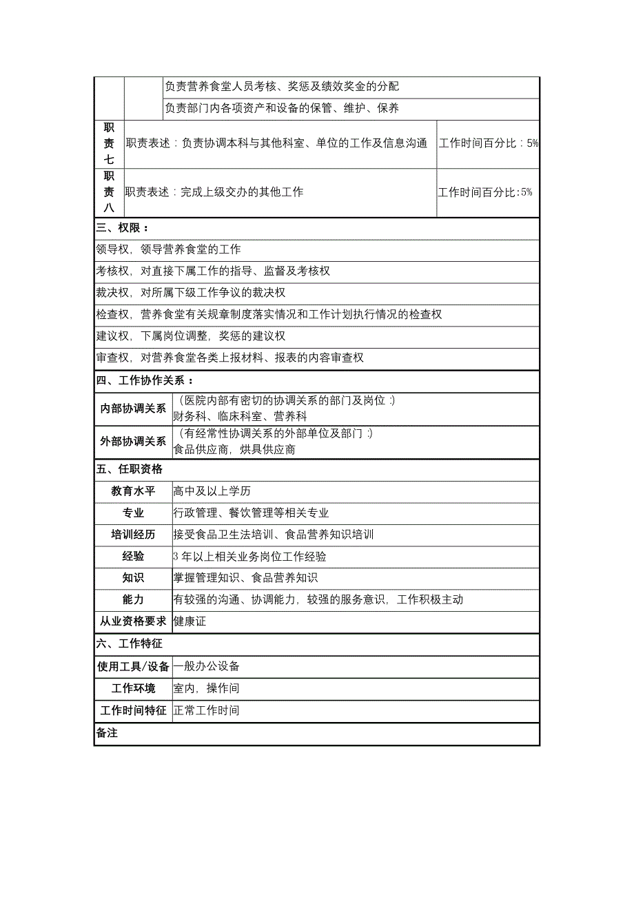 总务科营养食堂管理员岗位说明书【地坛医院】_第2页