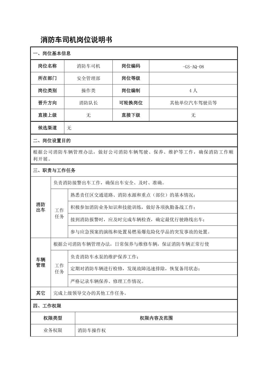 消防车司机岗位说明书【最新推荐】_第1页