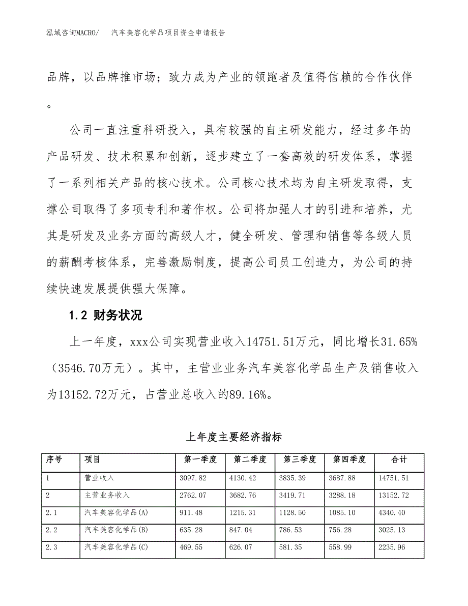 汽车美容化学品项目资金申请报告.docx_第4页