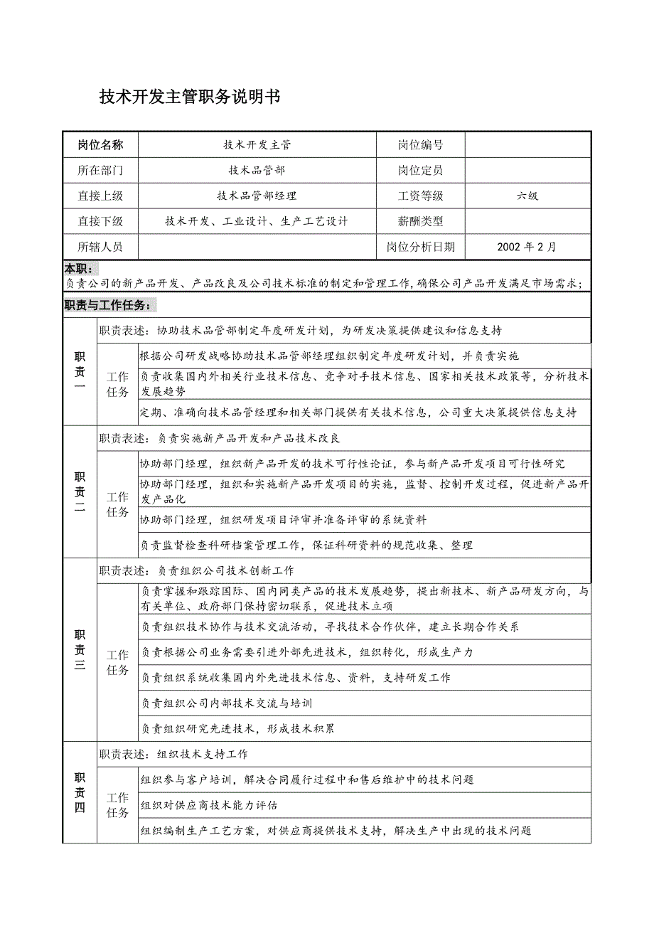 技术开发主管职务说明书【精品推荐】_第1页