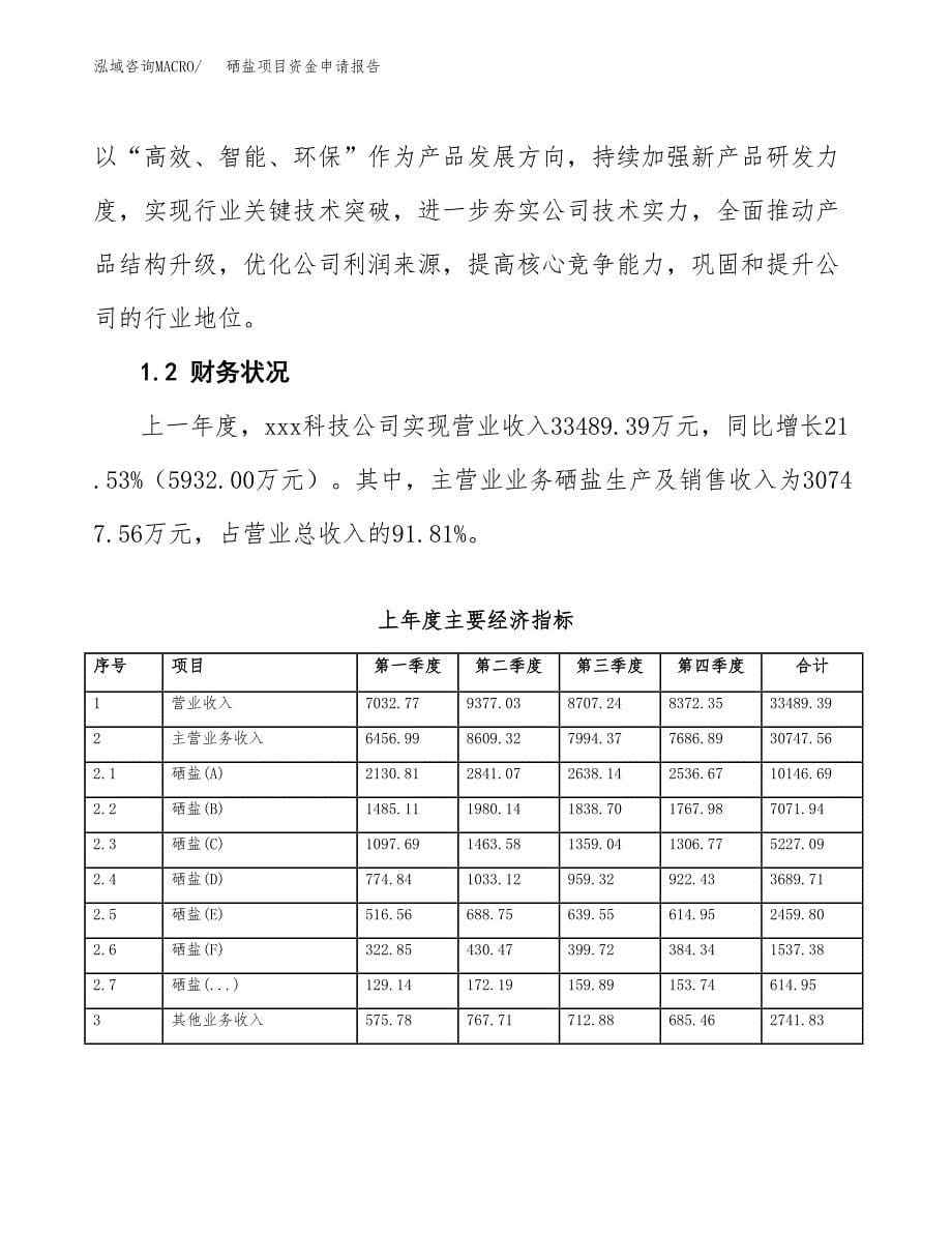 硒盐项目资金申请报告.docx_第5页