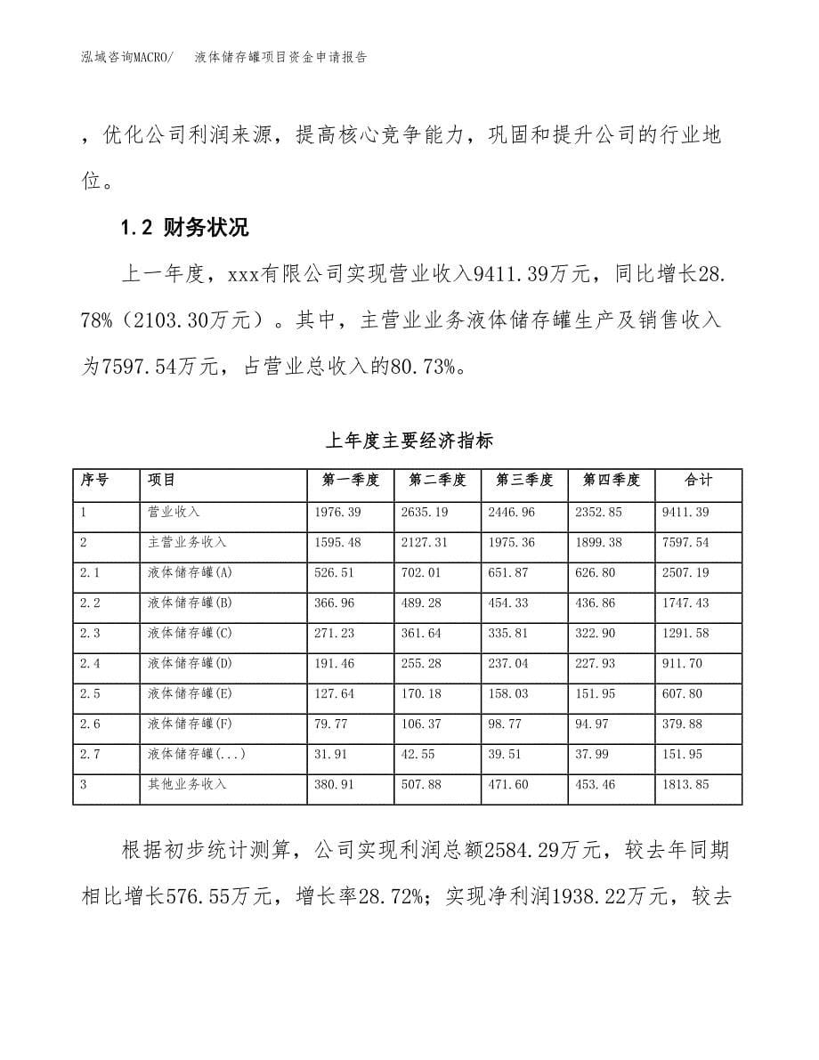 液体储存罐项目资金申请报告.docx_第5页