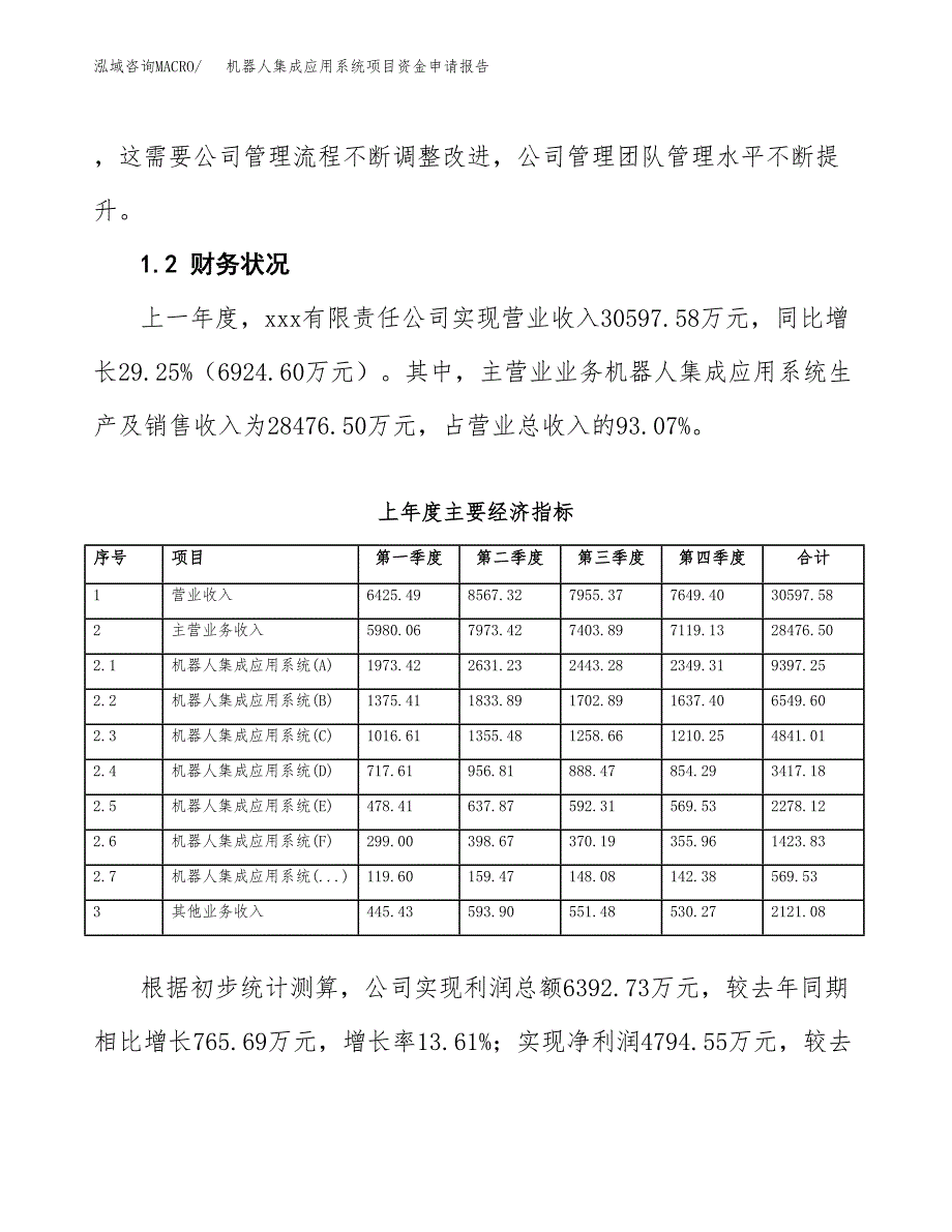 机器人集成应用系统项目资金申请报告.docx_第4页