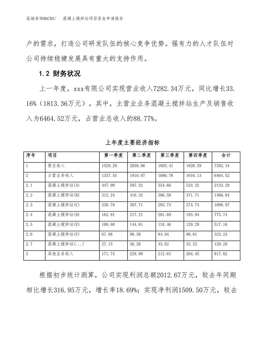 混凝土搅拌站项目资金申请报告.docx_第5页