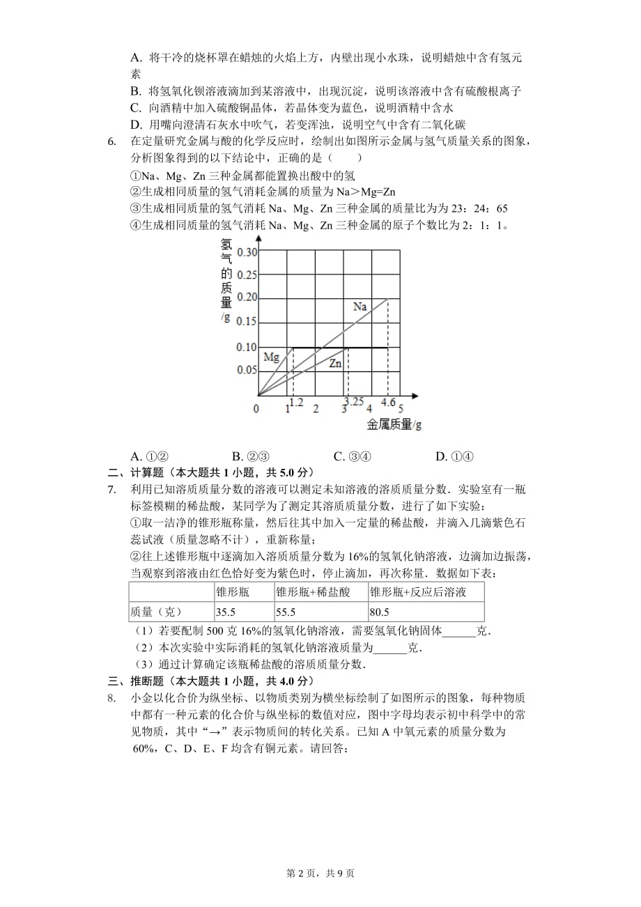 2020年江浙省杭州市中考化学模拟试卷_第2页