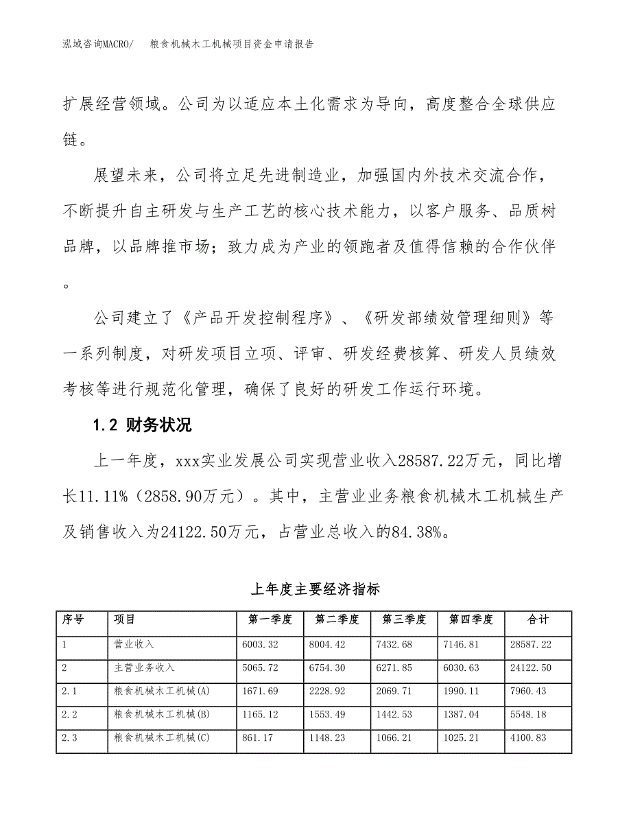 粮食机械木工机械项目资金申请报告.docx_第4页