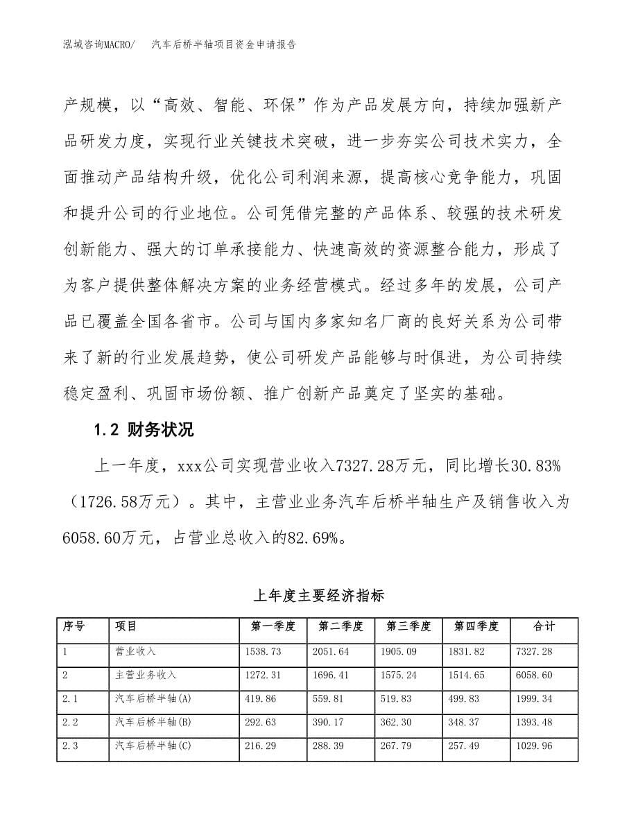 汽车后桥半轴项目资金申请报告.docx_第5页