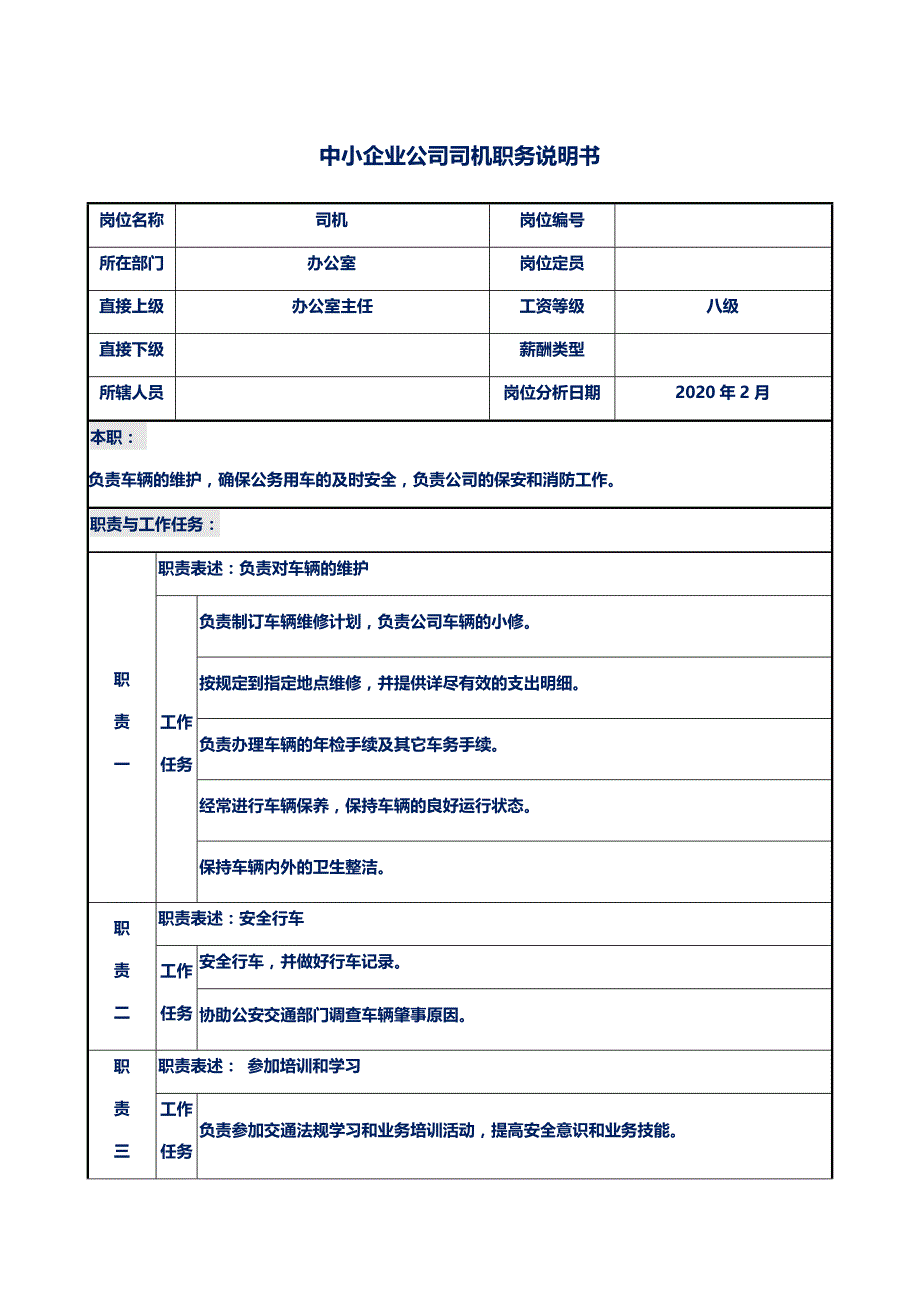 中小企业公司司机职务说明书_第1页