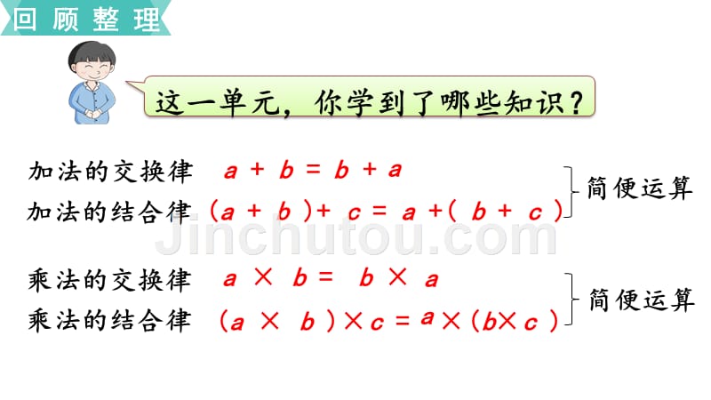 苏教版小学数学四年级下册第六单元运算律第10课时整理与练习_第2页