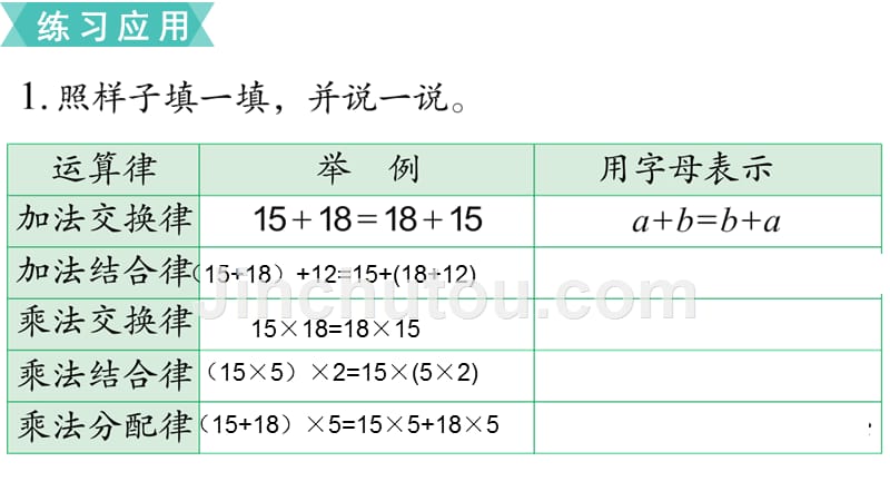 苏教版小学数学四年级下册第六单元运算律第10课时整理与练习_第3页