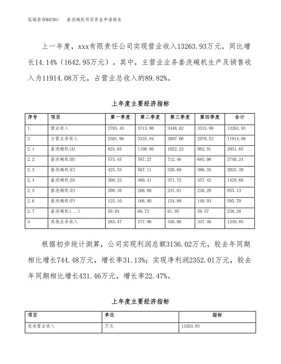 套洗碗机项目资金申请报告.doc_第5页