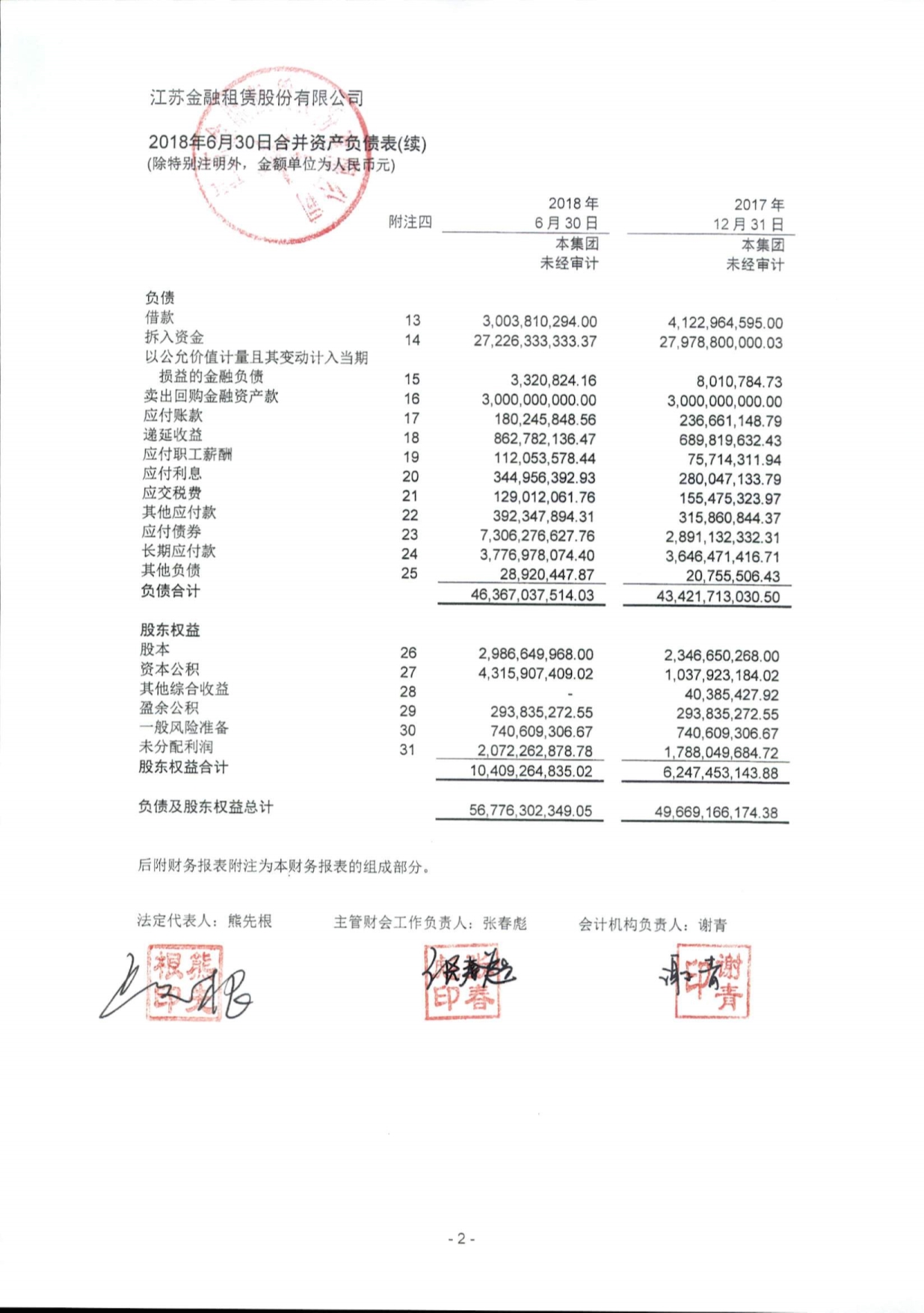 江苏金融租赁股份有限公司2018年1-6月财务报表_第4页