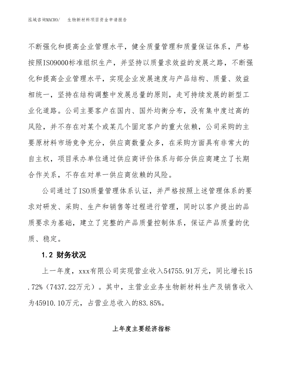 生物新材料项目资金申请报告.docx_第4页