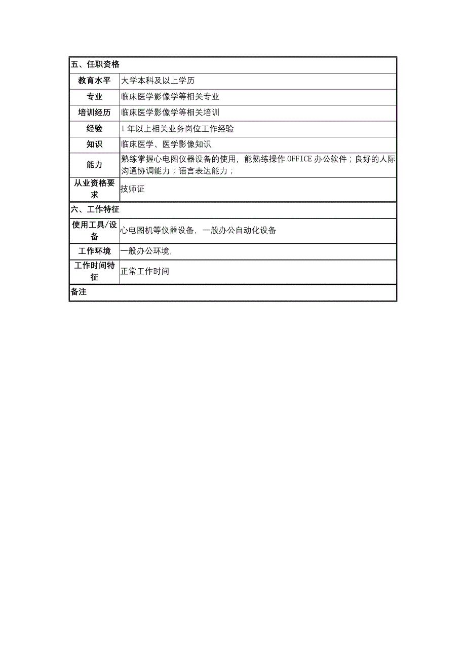 物理诊断科心电图技师岗位说明书【地坛医院】_第2页