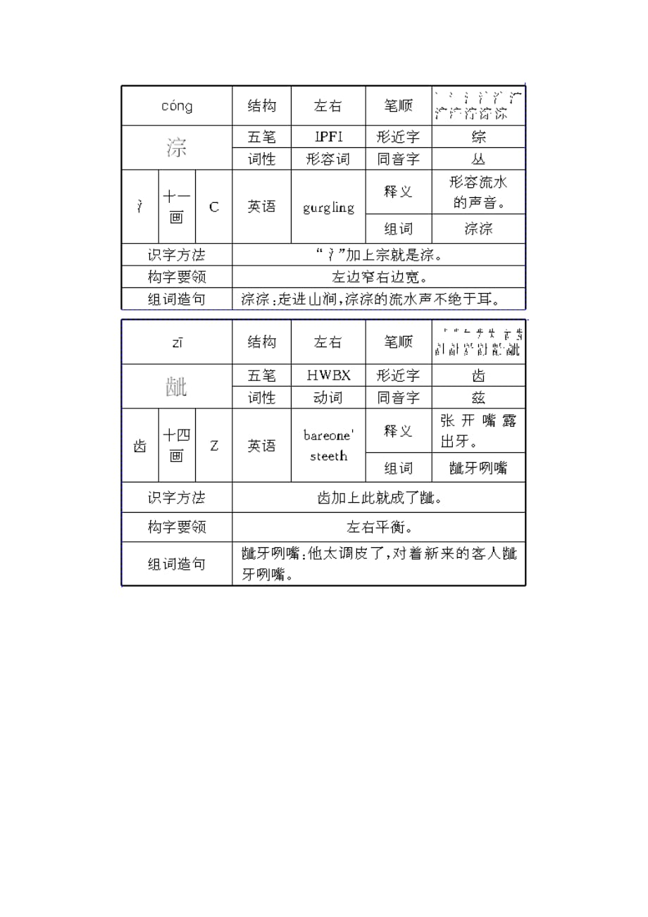 六年级上册语文同步讲解11永远的歌声语文S版_第2页