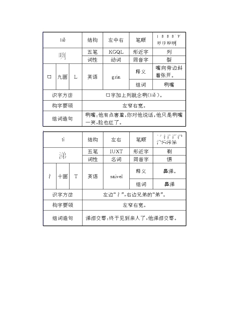 六年级上册语文同步讲解11永远的歌声语文S版_第3页