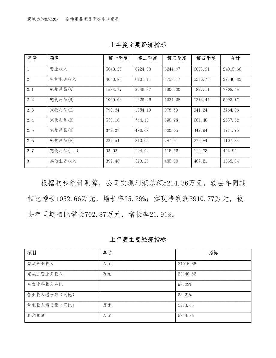 特种阀门项目资金申请报告.docx_第5页