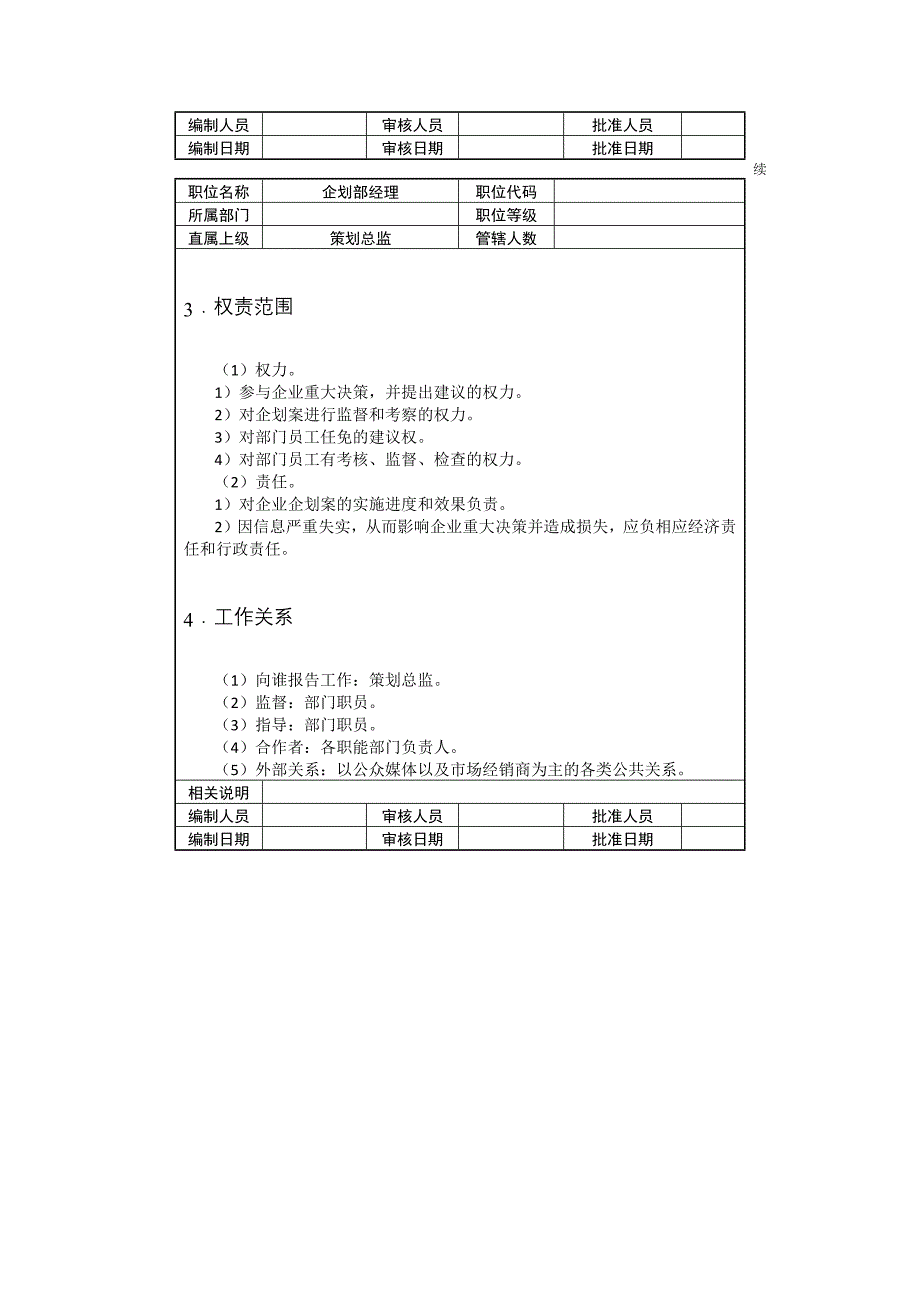 企划部经理岗位说明书范本_第2页