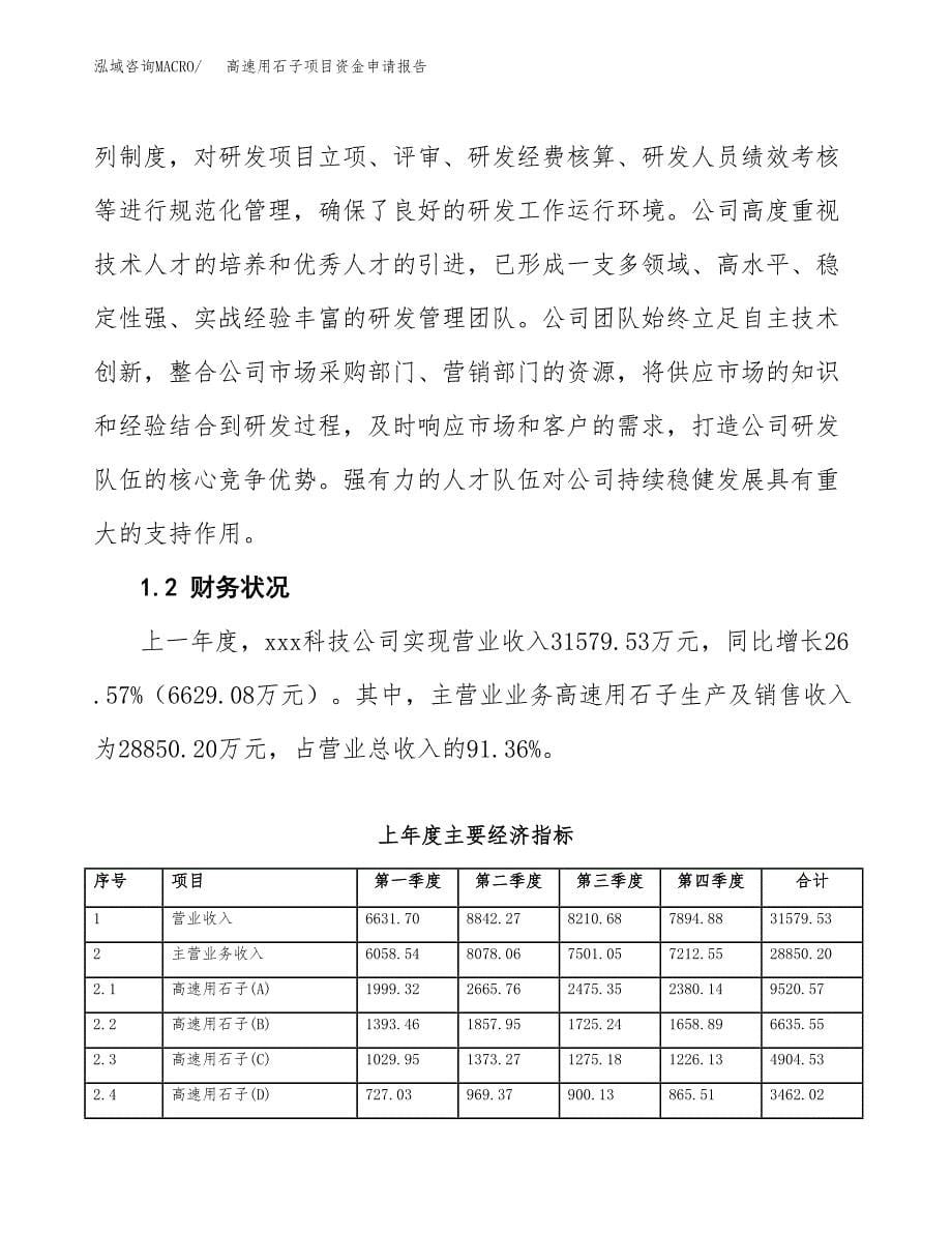 高速用石子项目资金申请报告.docx_第5页