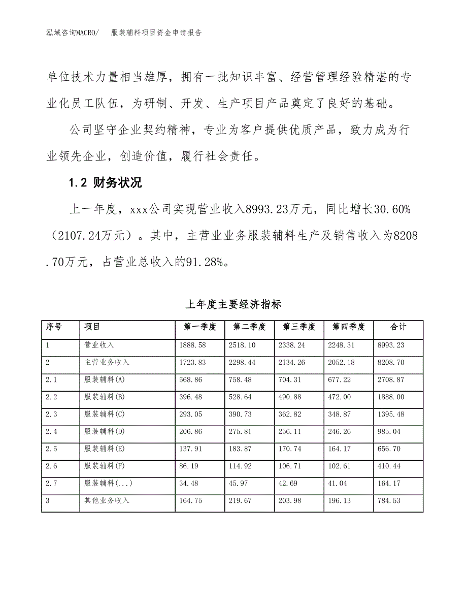 精密过滤器等医疗产品项目资金申请报告.doc_第4页