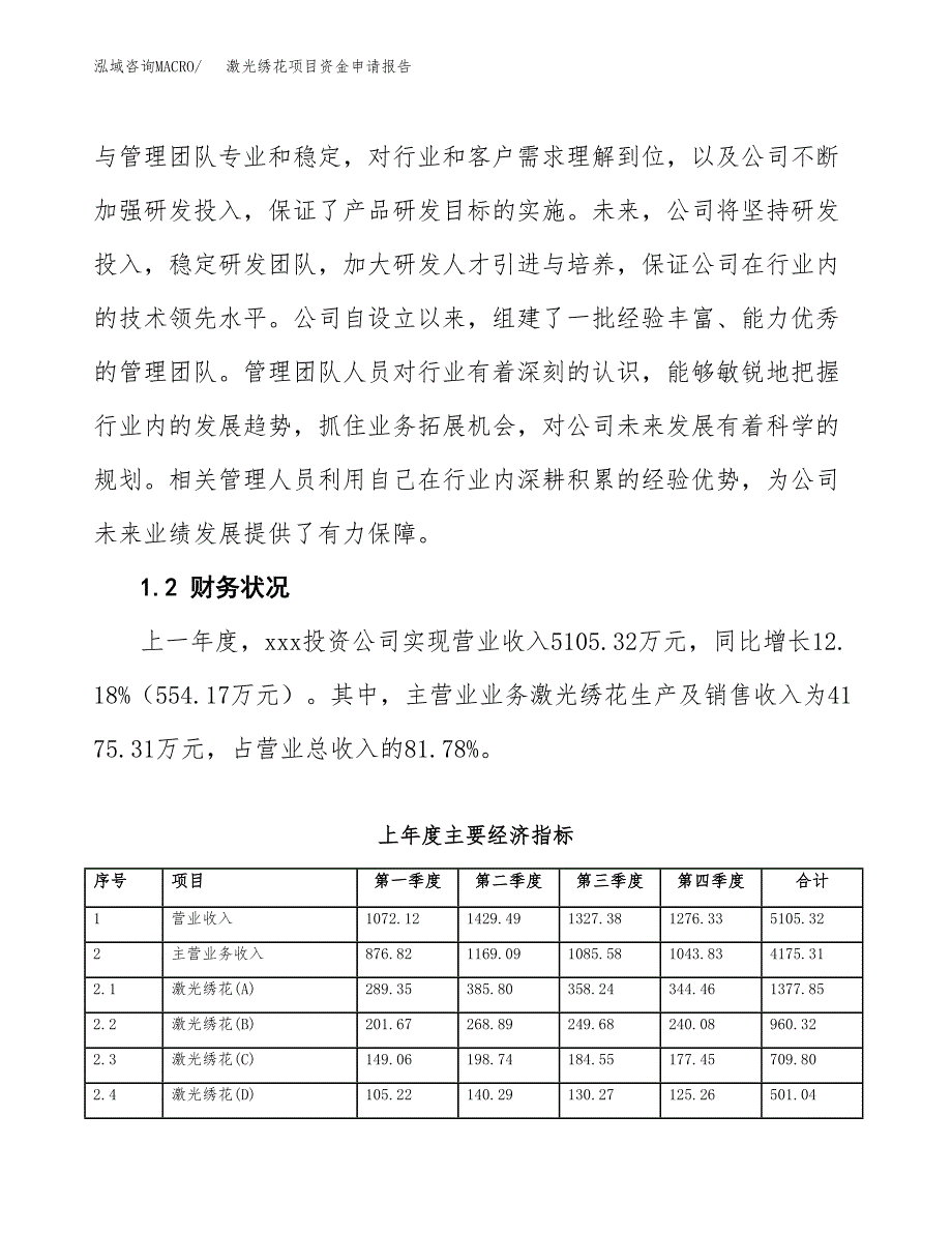 激光绣花项目资金申请报告.docx_第4页