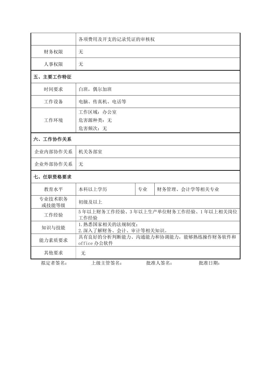 稽核会计岗位说明书【最新推荐】_第2页