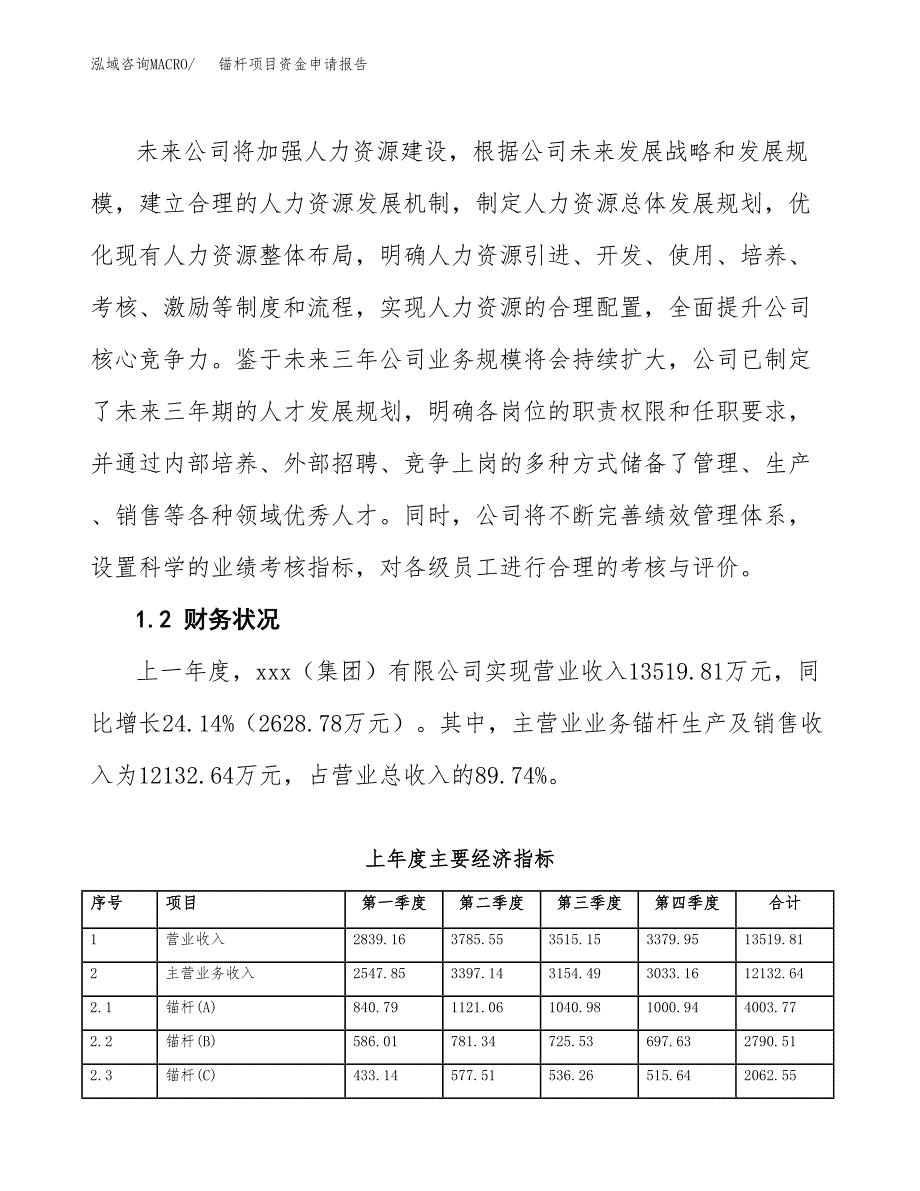 锚杆项目资金申请报告.docx_第4页