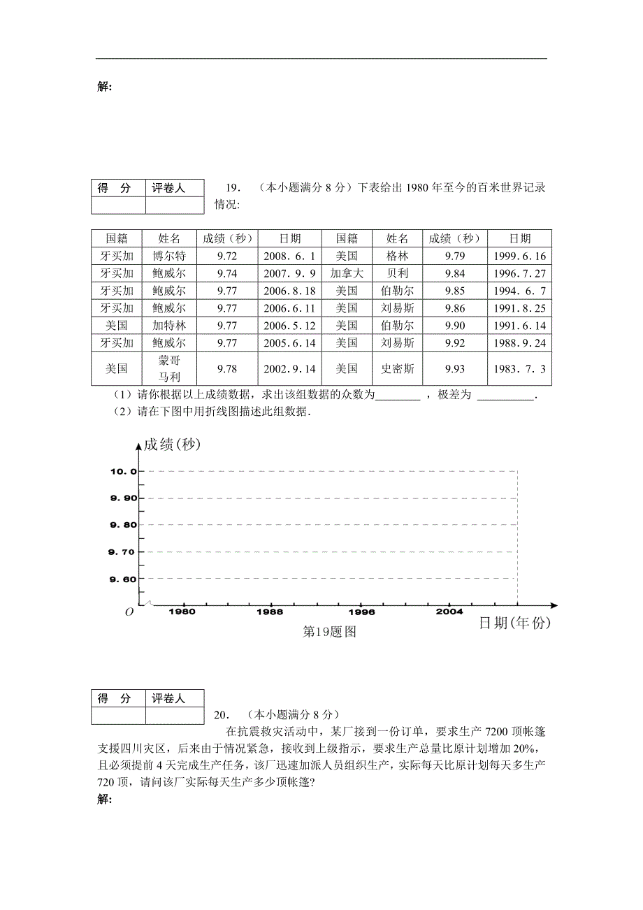 2008年芜湖市初中毕业学业考试-数学试卷_第4页