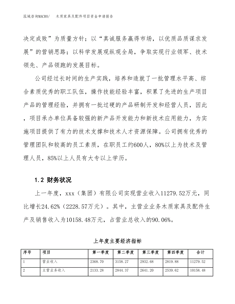 木质家具及配件项目资金申请报告.docx_第4页