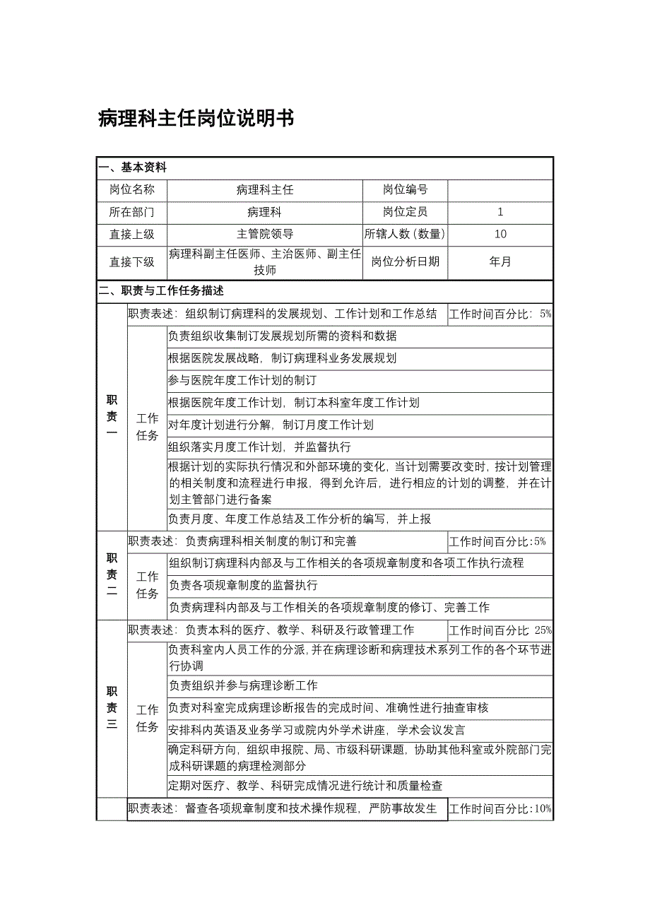 病理科主任岗位说明书【地坛医院】_第1页