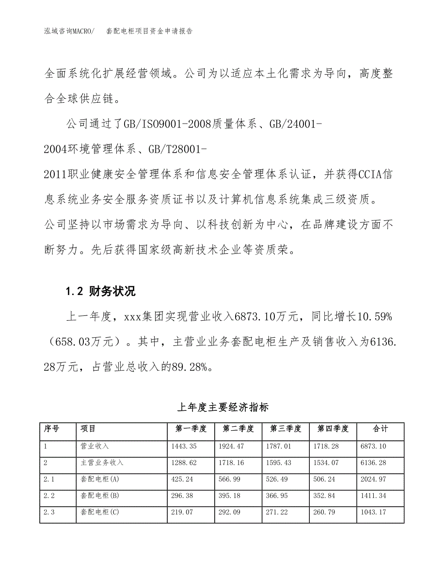 套配电柜项目资金申请报告.docx_第4页