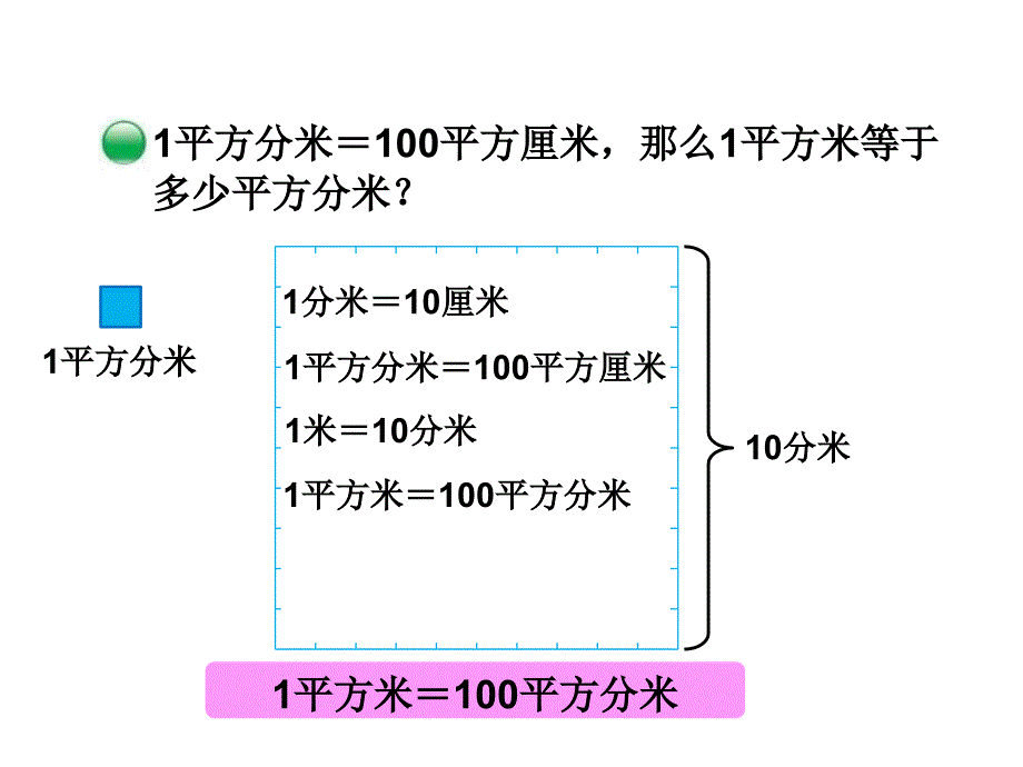 北师版小学数学三年级下册第五单元面积第4课时 面积单位的换算_第3页