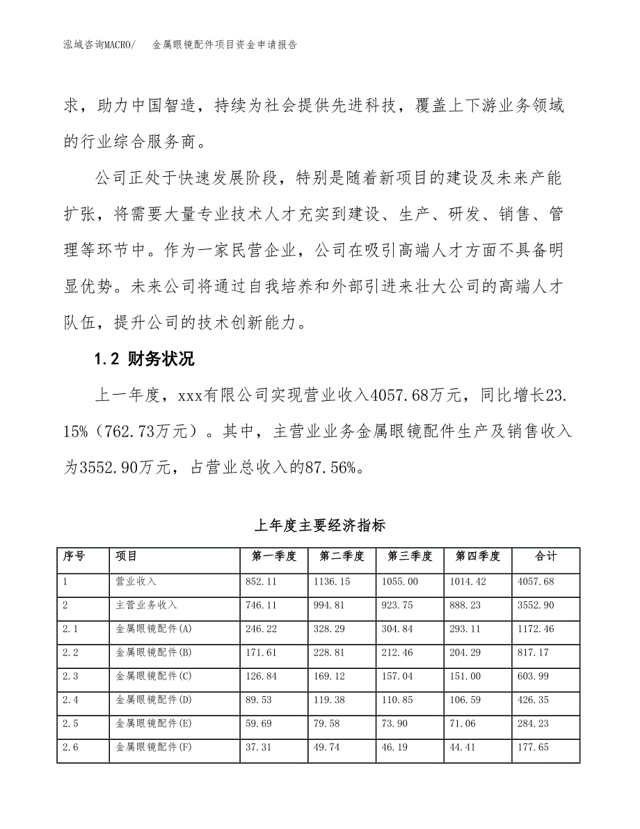 金属眼镜配件项目资金申请报告.docx_第4页