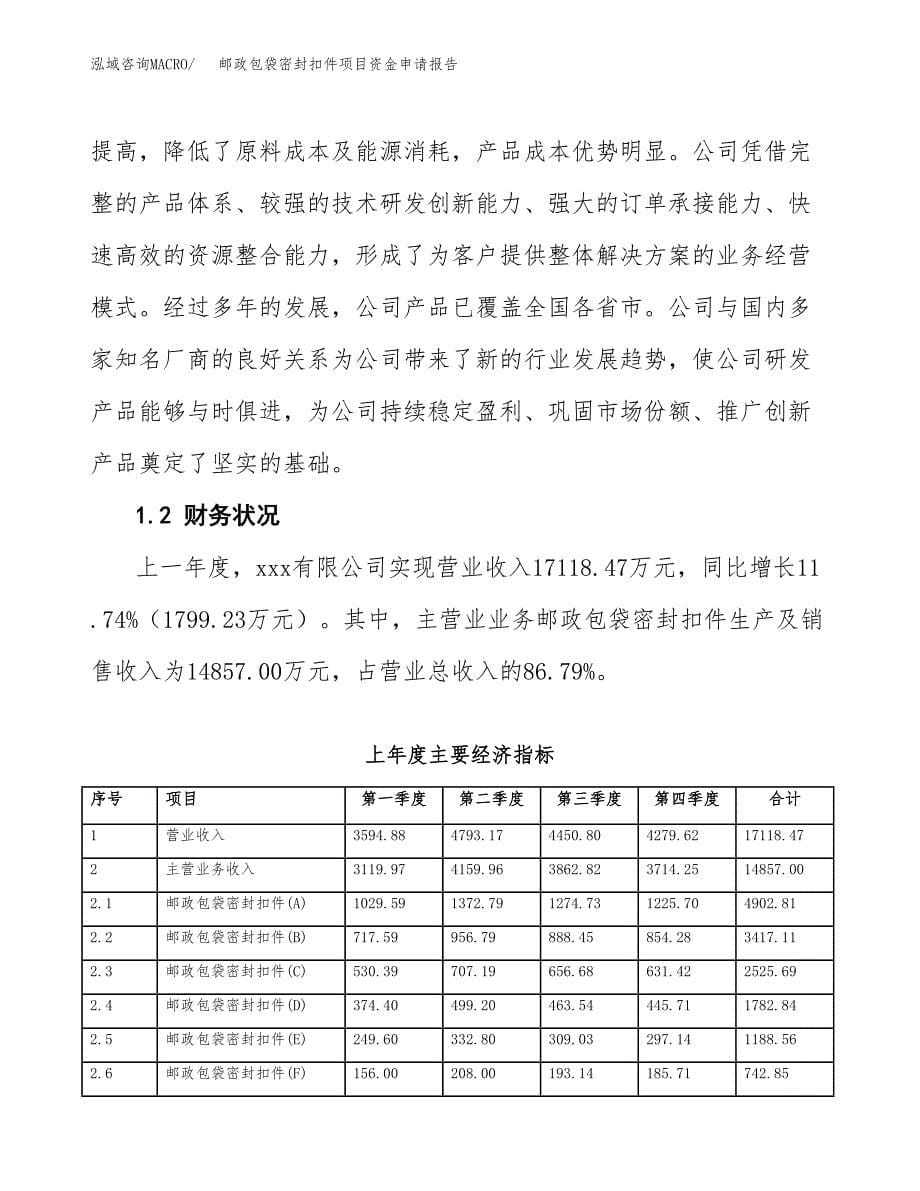 邮政包袋密封扣件项目资金申请报告.docx_第5页