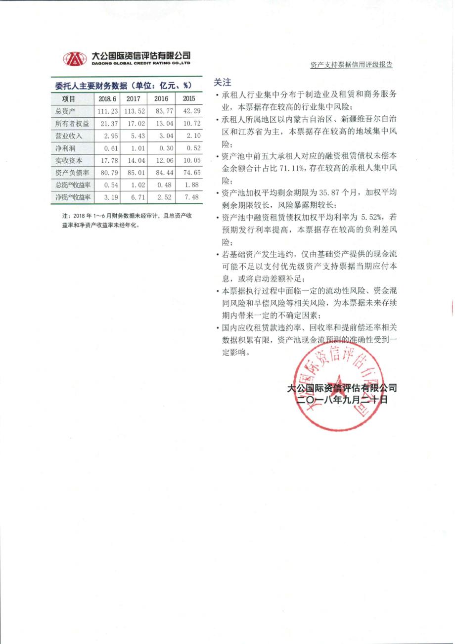中广核国际融资租赁有限公司2018年度第一期资产支持票据信用评级报告_第1页