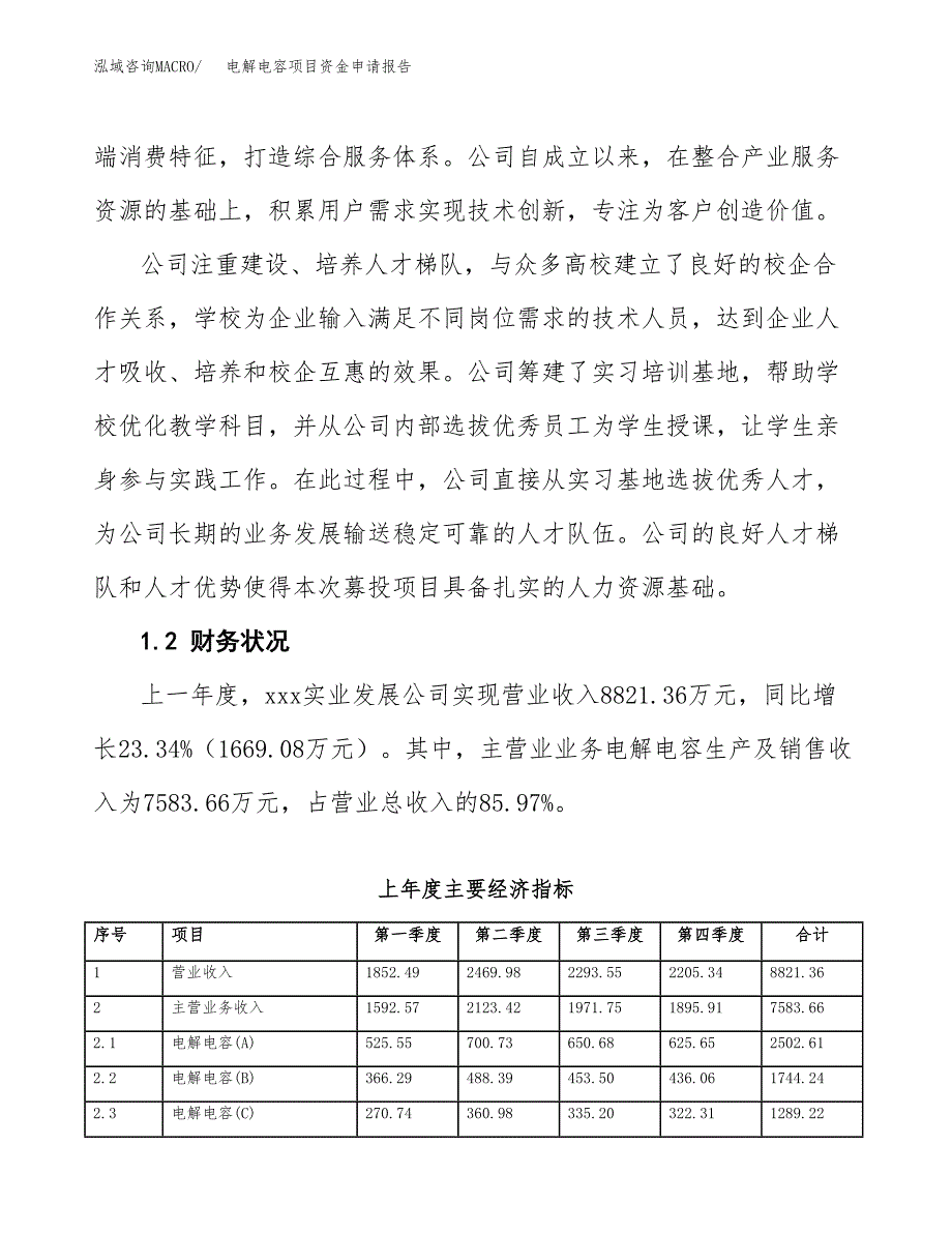 陶瓷酒坛项目资金申请报告.docx_第4页