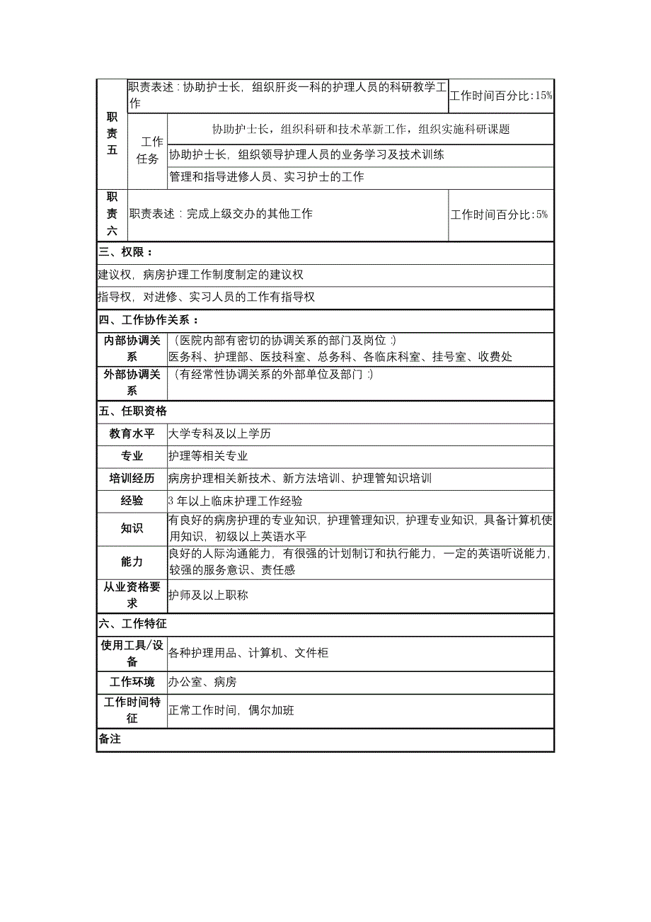 肝炎一科护士组长岗位说明书【地坛医院】_第2页