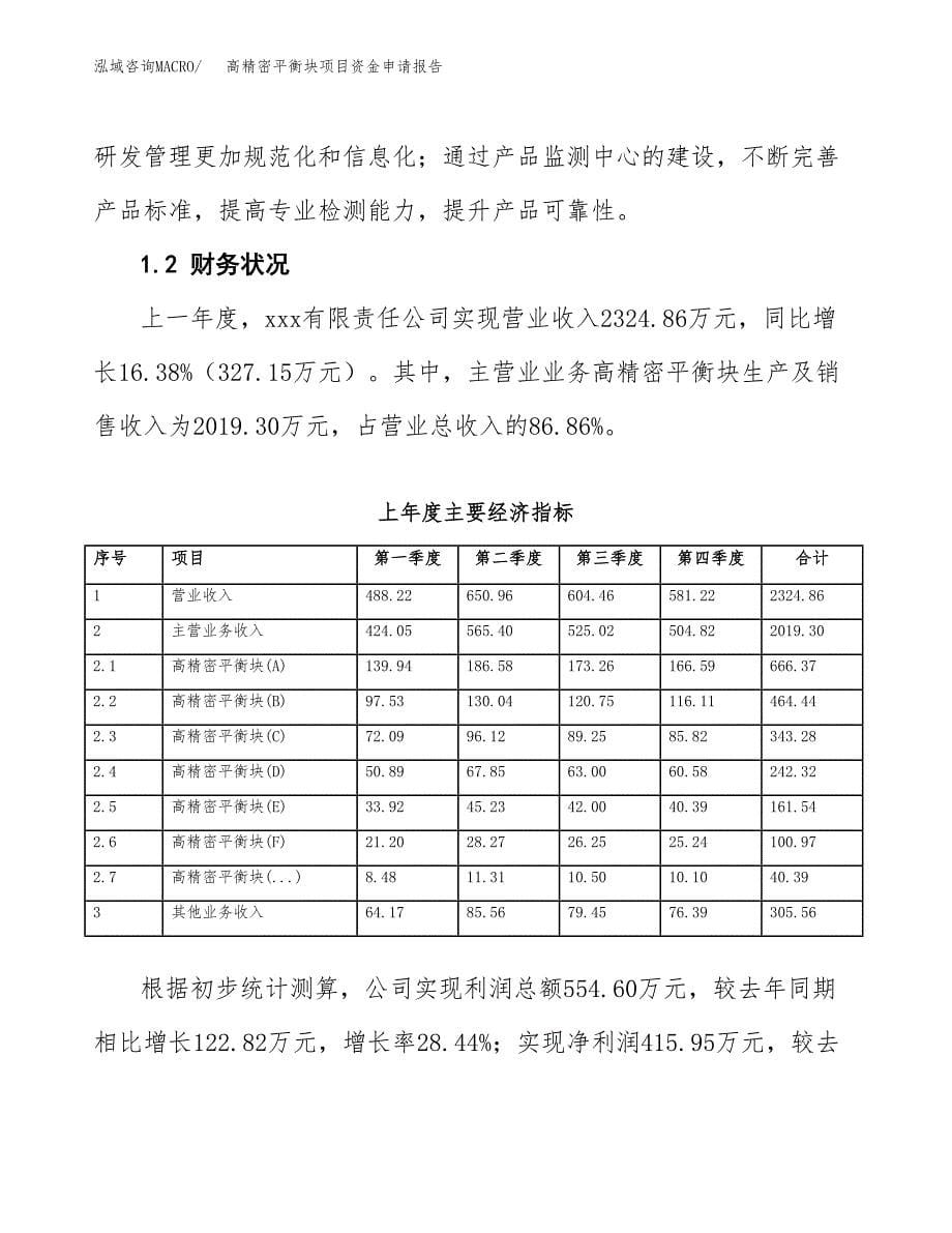 新型建筑塑料型材项目资金申请报告.docx_第5页