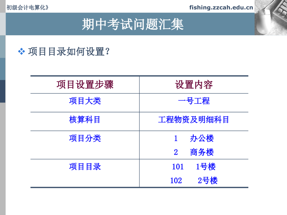 UFO报表管理系统_第4页